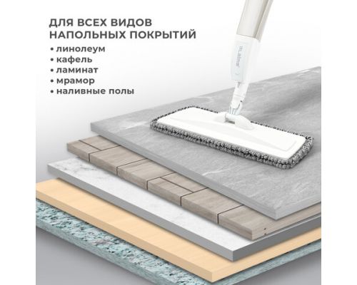 Швабра с распылителем UltraSpray X, 2 насадки из микрофибры объемный ворс, скребок, LAIMA, 609143