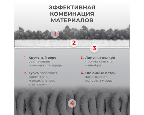 Швабра с распылителем UltraSpray X, 2 насадки из микрофибры объемный ворс, скребок, LAIMA, 609143